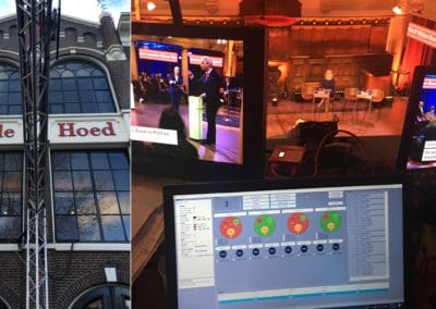 RTL verkiezingsdebat 2019